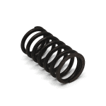 compression spring